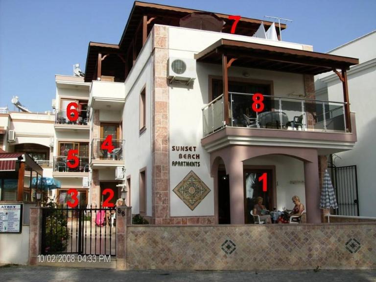 Sunset Aparthotel *