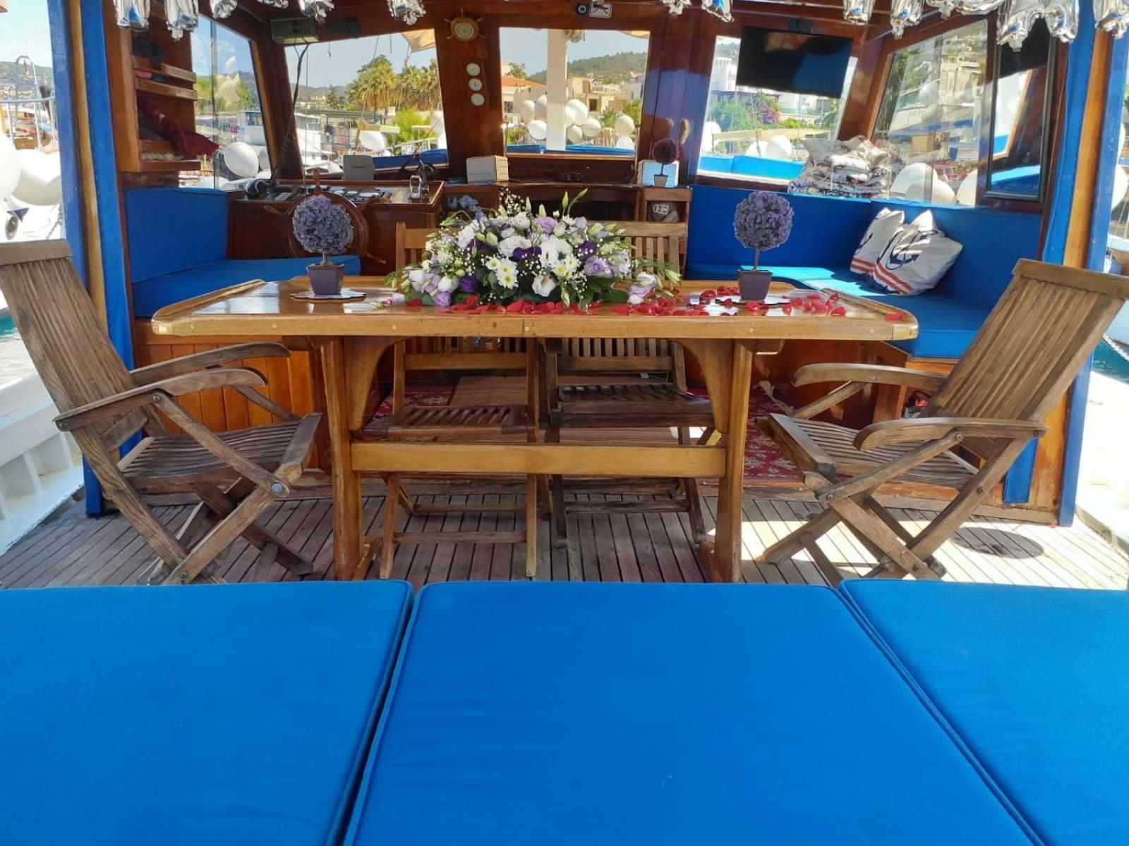 Private Boat Tours -daily -yacht Tours Botel Bodrum