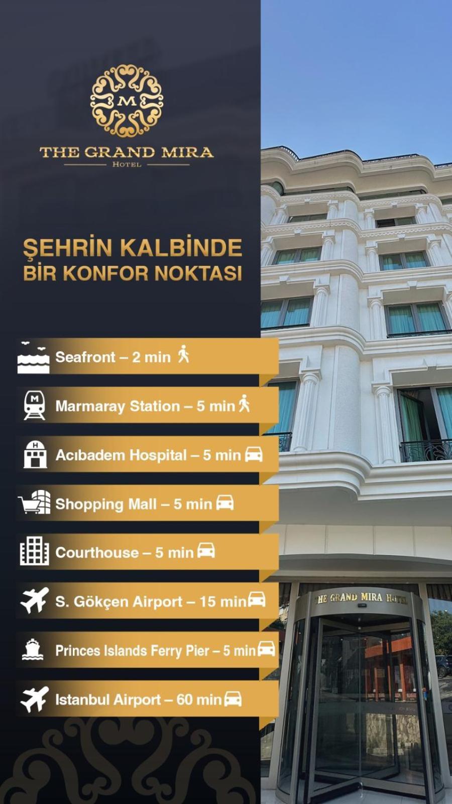 Hotel The Grand Mira Business Hotel 4*