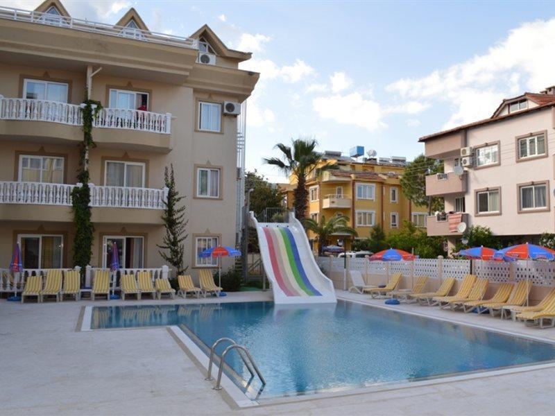 Aparthotel Isla Marmaris
