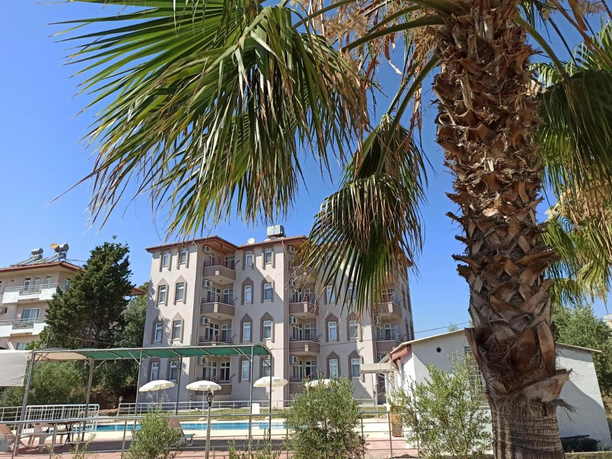 Sercan Kizilot