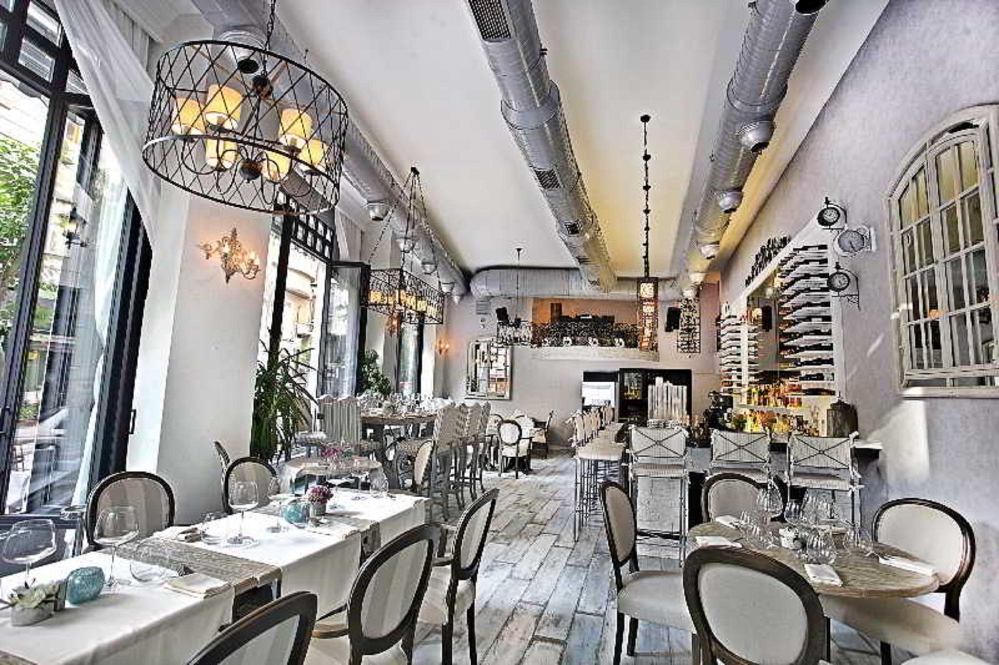 Zurich-special Category 3* Istanbul