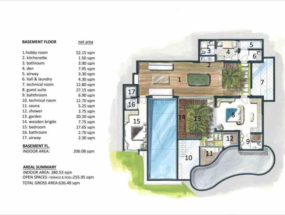 Vistaport A - Luxury Bodrum