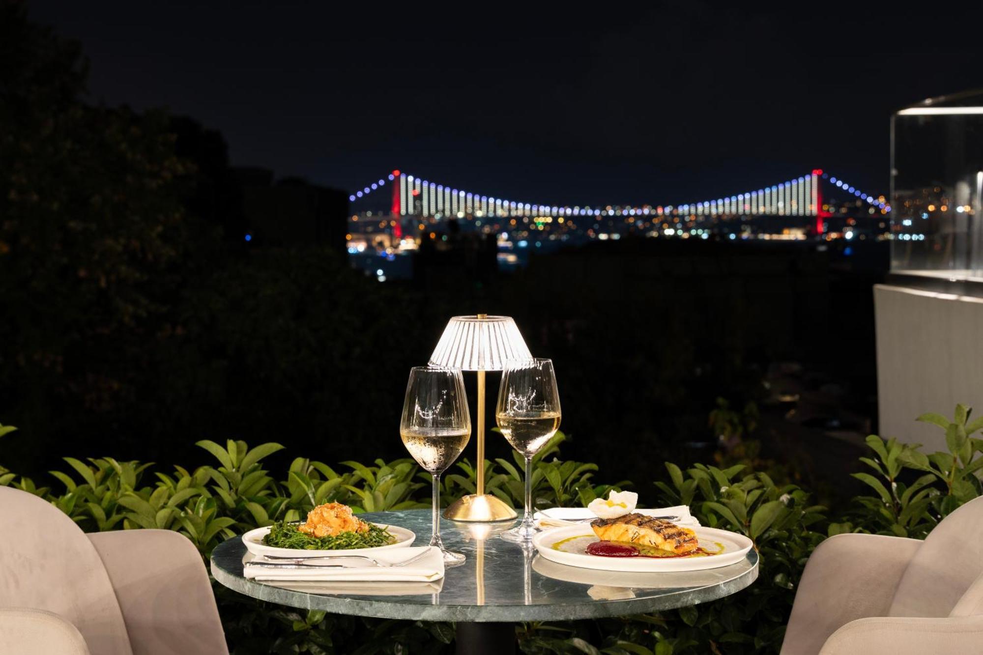 Loop Bosphorus