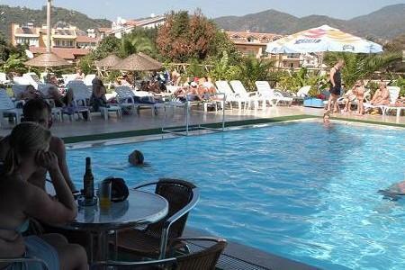 Sayar Marmaris