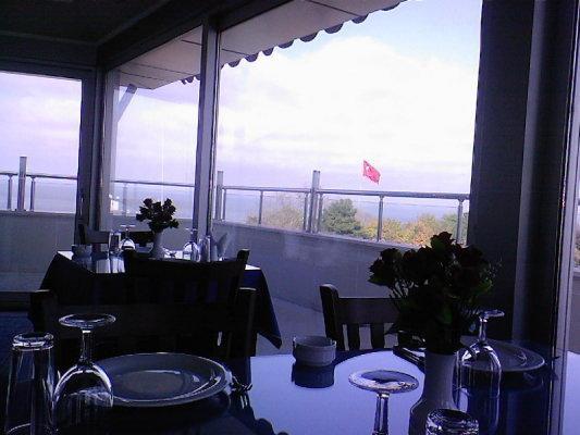 Kalepark Trabzon
