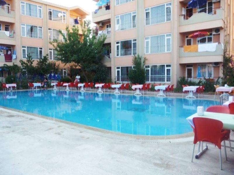 New Garden Aparthotelside