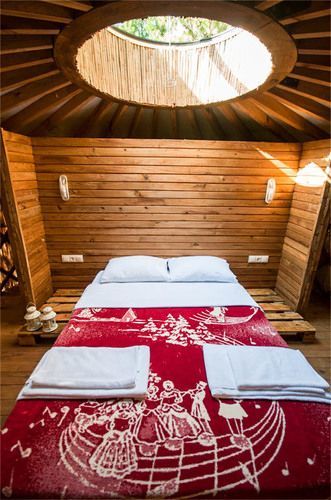 Inn Chakra Kabak