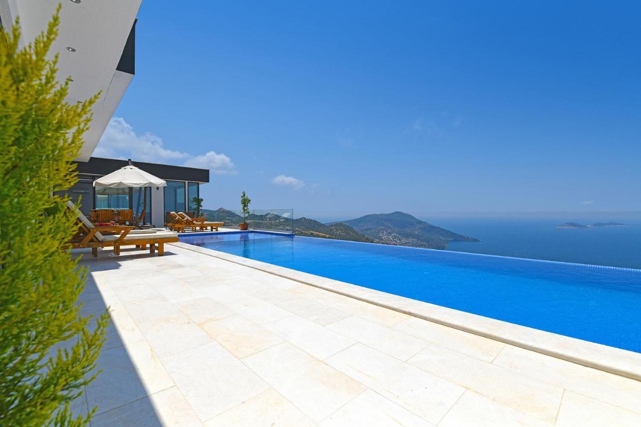 Akruins Kalkan