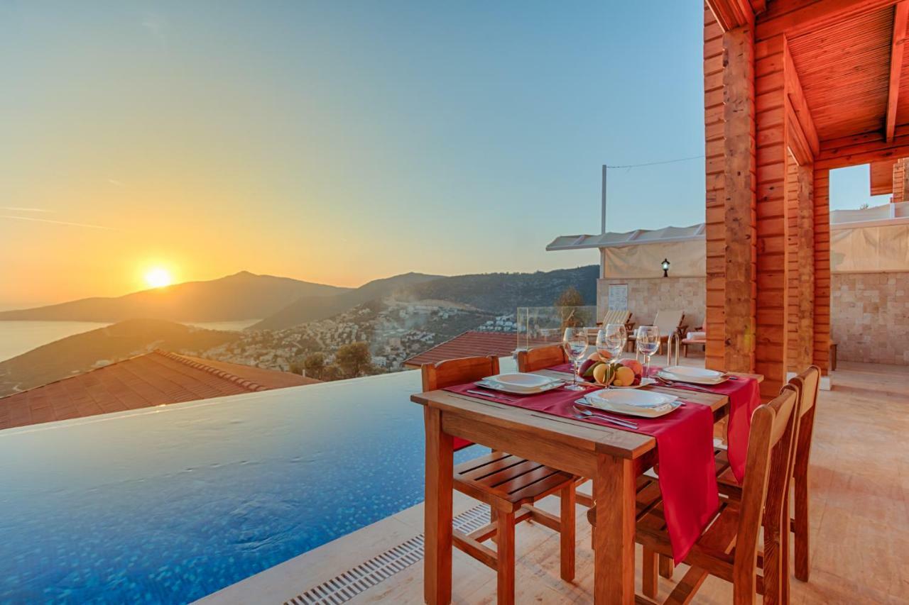 Eco Nergiz Kalkan