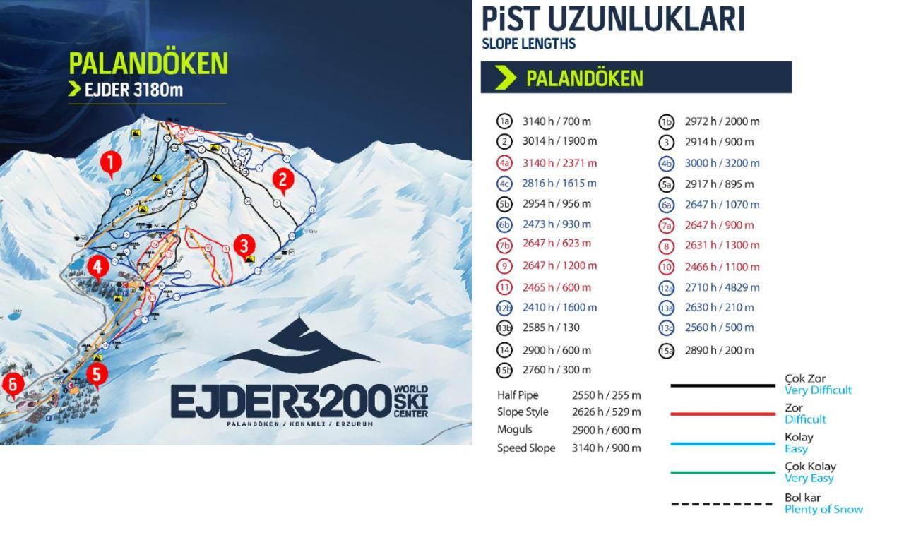 Dedeman Palandoken Resort 4*