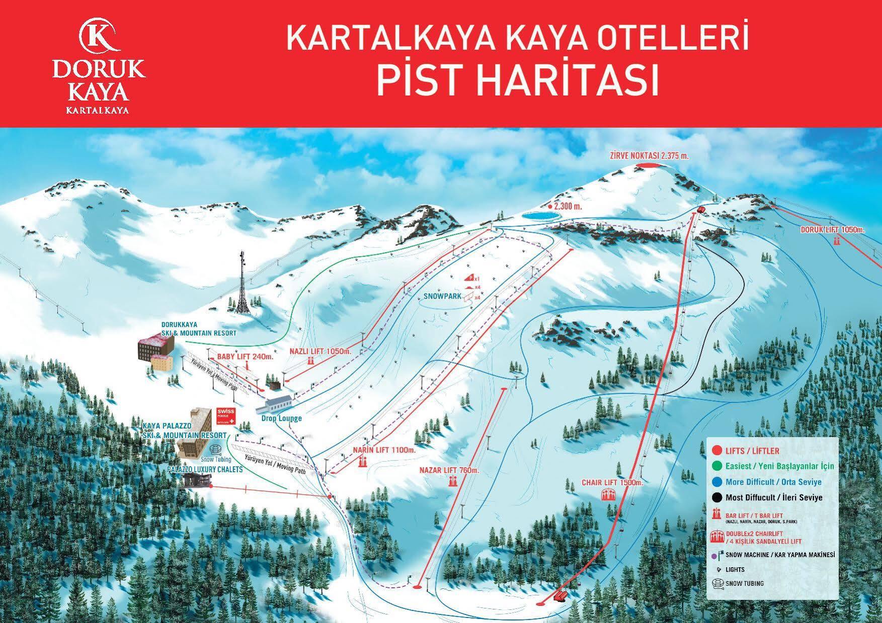 Dorukkaya & Mountain 3* Kartalkaya