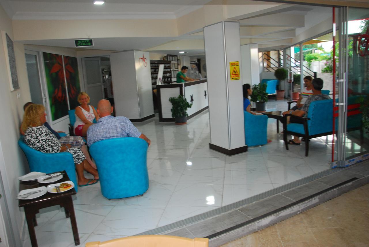 Hotel Angora Side