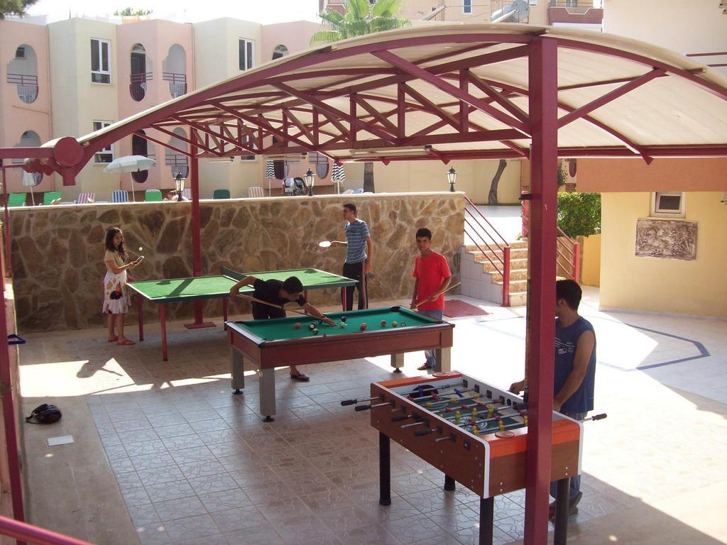 Hotel Angora Side